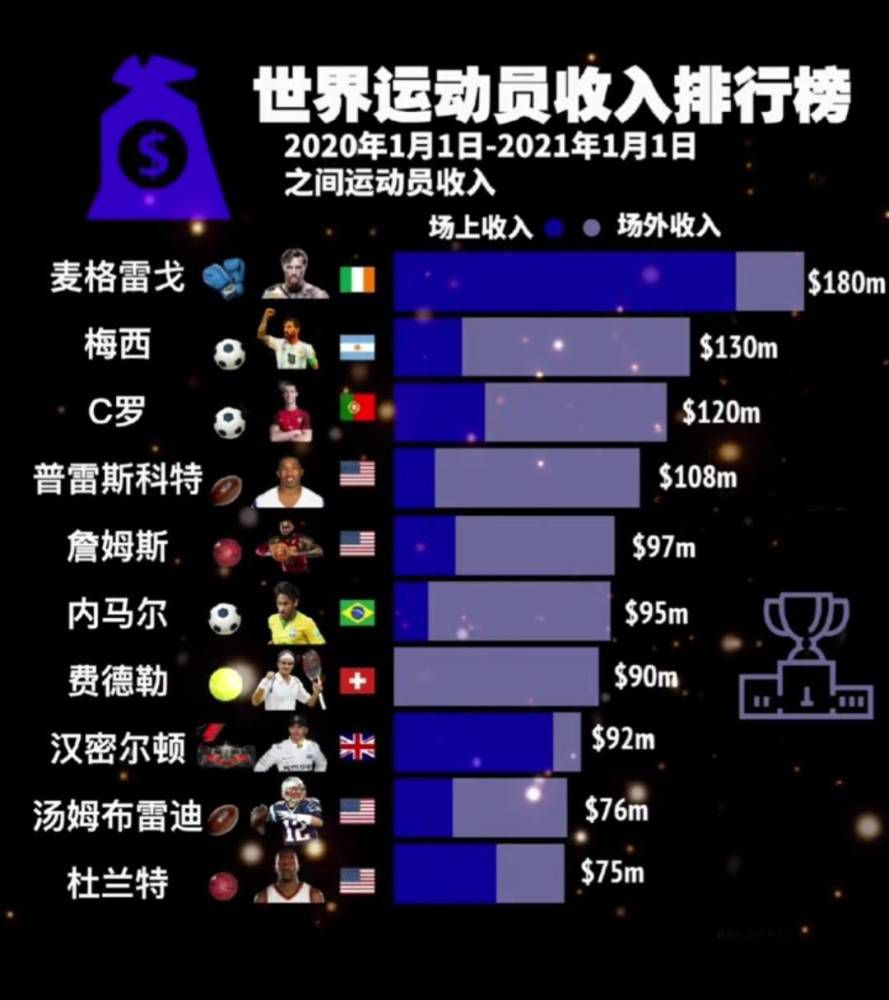 北京时间12月16日22:30，德甲第15轮，多特蒙德客场对阵奥格斯堡。